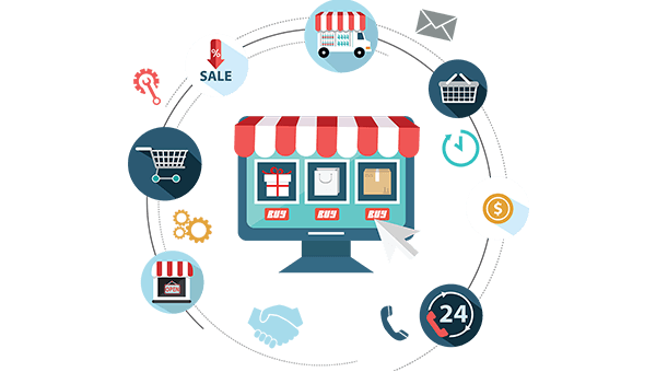 E-Commerce Platform Integration